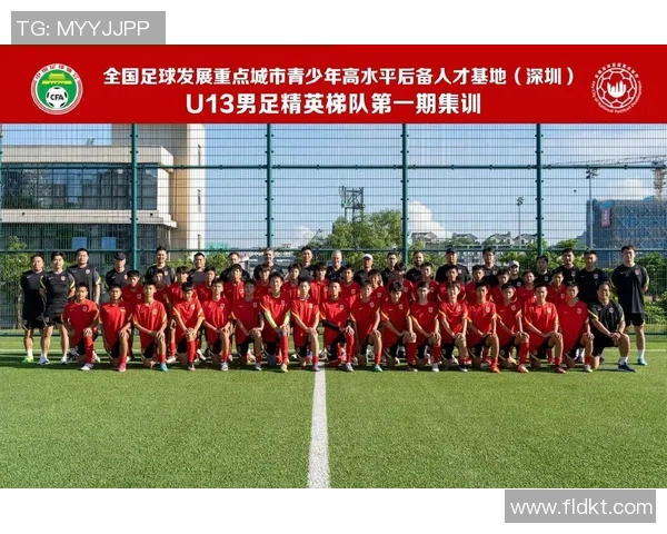 足球明星的成长之路：他们曾效力过的球队揭秘